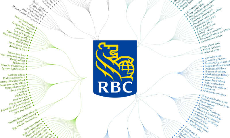 RBC Co-op